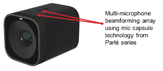 Biamp Vidi 250 videokonferanse-kamera
